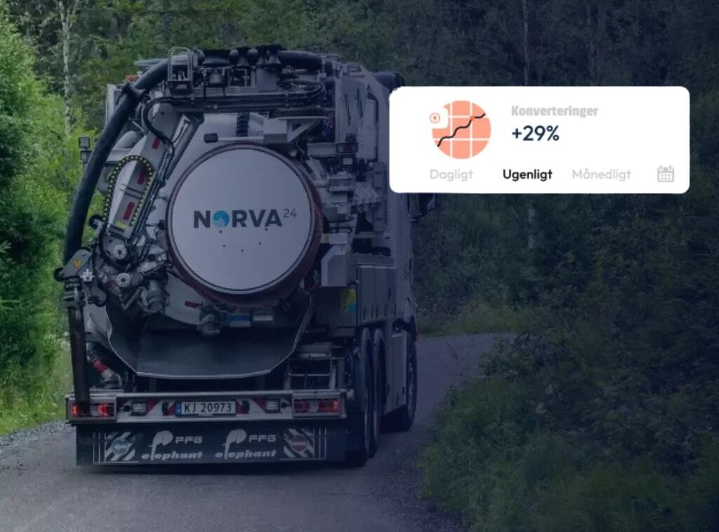 Udvikling og integration af AI-vejr system til Norva24’s Google Ads