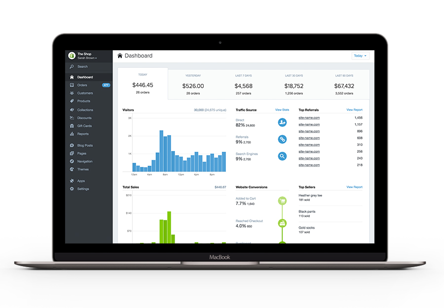 shopify webshop